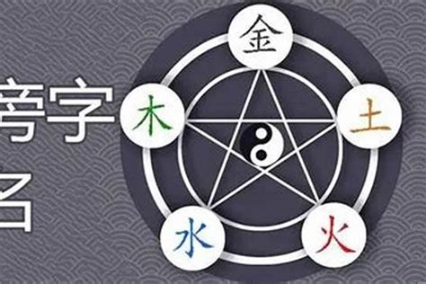 五行缺火取名|八字中五行缺火怎么取名，五行缺火的人应该如何取名字